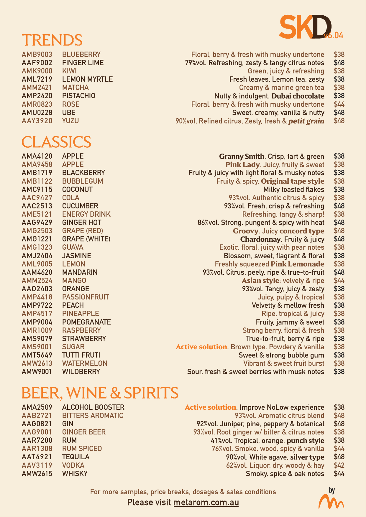 Sample Kit Drink price list